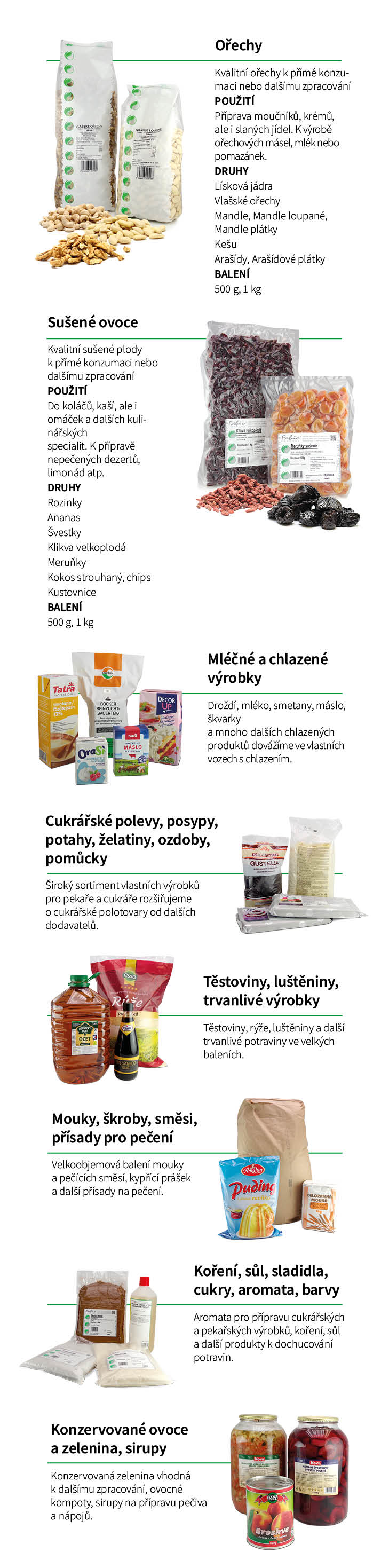 Velkoobchod oleje