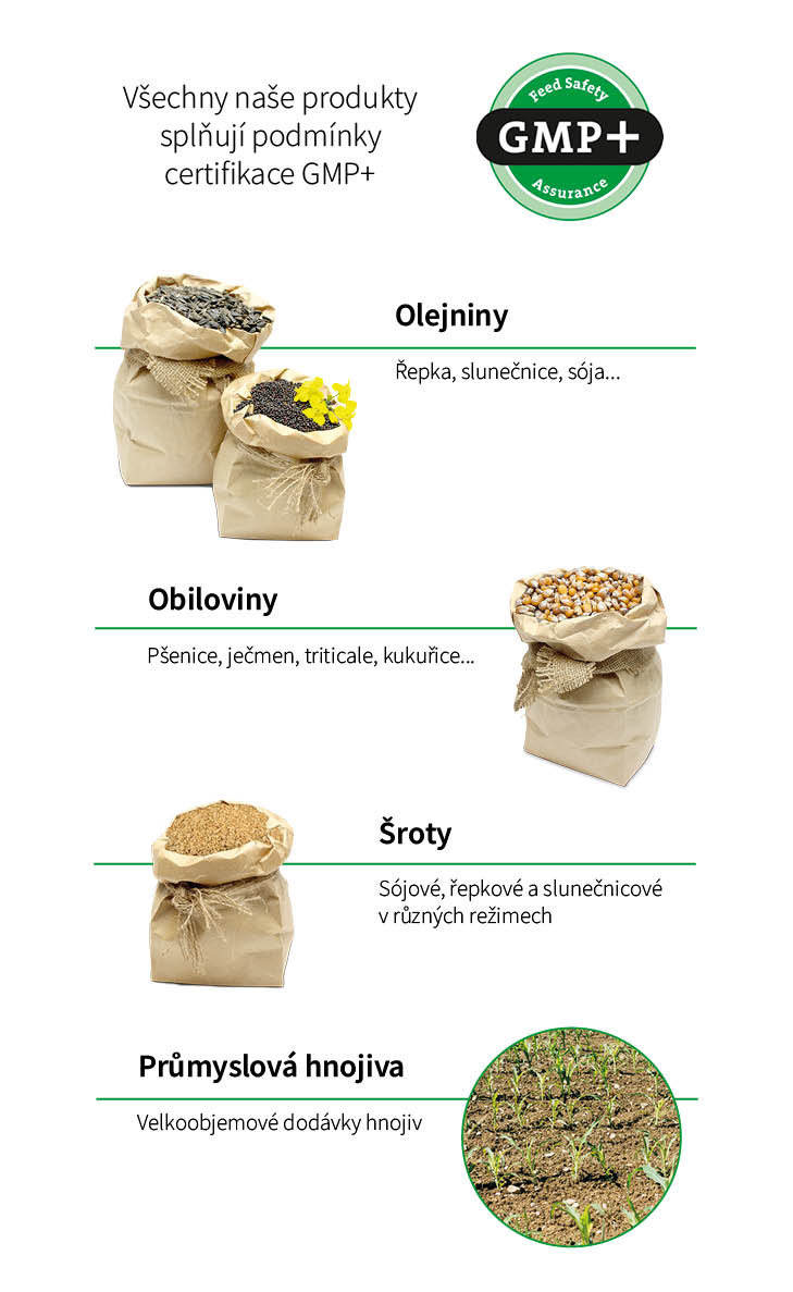 olejiny, obiloviny prodej